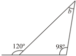 Question Image