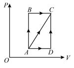 First Law of Thermodynamics Contains Questions With Solutions & Points ...