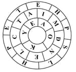 Question Image
