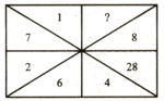 Question Image