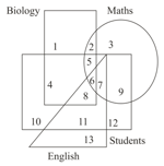 Question Image