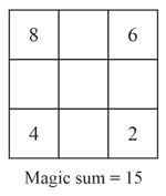 Question Image
