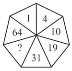 Question Image