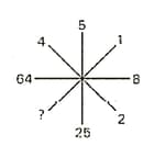 Question Image
