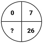 Question Image