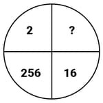 Question Image