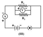 Why are some parts of electrical appliances covered with insulating ...