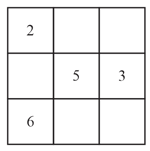 Question Image