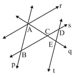 Question Image