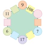 Question Image