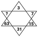 Question Image