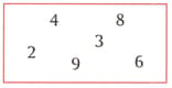 Question Image