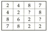 Question Image
