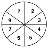 Question Image