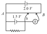 Question Image