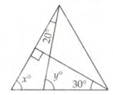 Question Image