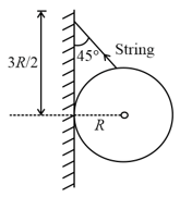 Question Image