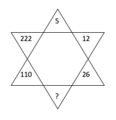 Question Image