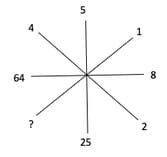 Question Image