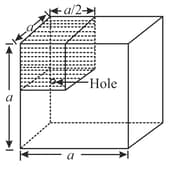 Question Image