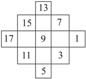 Question Image