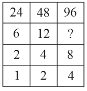 Question Image