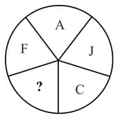 Question Image