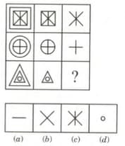 Question Image