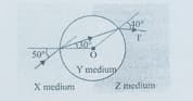 Question Image