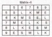 Question Image