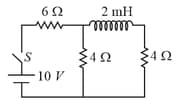 Question Image