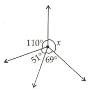 Question Image