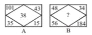 Question Image