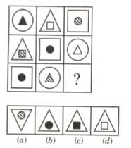 Question Image