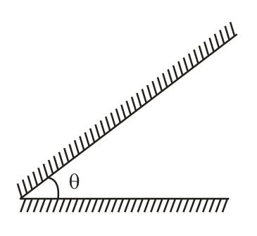 A ray of light is incident on a plane mirror at an angle of incidence ...
