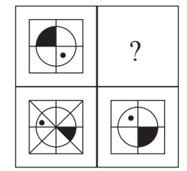 Question Image