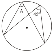 Question Image