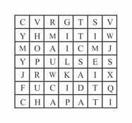 Question Image