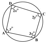 Question Image