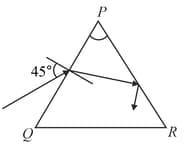Question Image