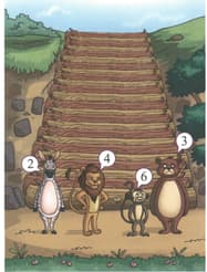 Question Image