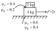 Question Image