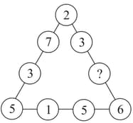 Question Image