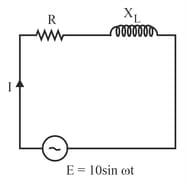 Question Image