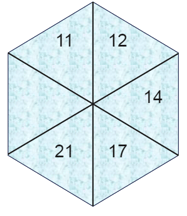 Question Image