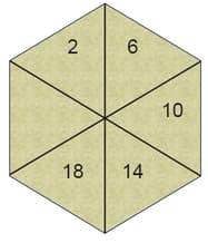 Question Image
