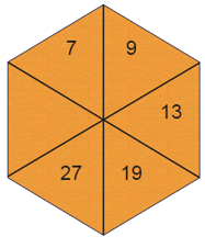 Question Image