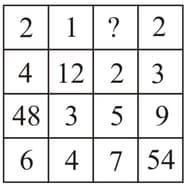 Question Image