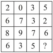 Question Image