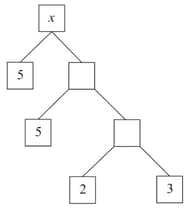 Question Image